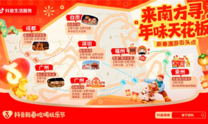 双节同庆！上抖音寻南派年味，多城接力解锁南方春节年味天花板！